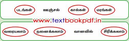 2nd Standard - Vannam Thoitttu - Otha osaiyil mudiyum sorkalai mattum vattamiduga