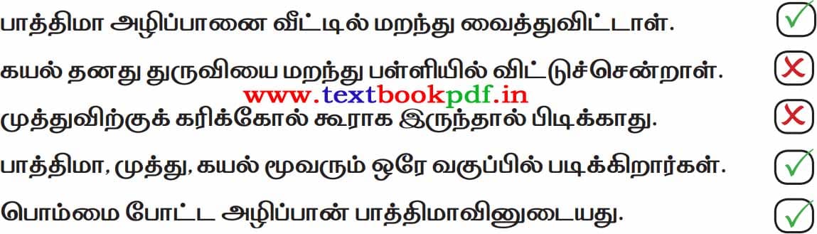 2nd Standard - Vittu Selaathay - Poruthamana kuriyidu