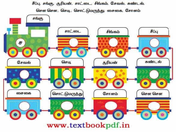 2nd Standard - Vittu Selaathay - agaravarisaipaduthuga