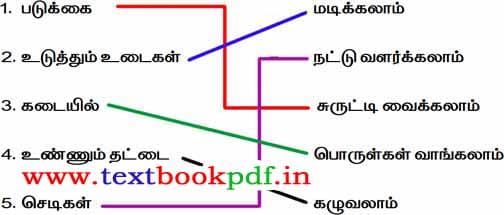 2nd Standard - virumbi vellai seiyalam - padathirkuriaya seyalai eluthuga - poruthuga