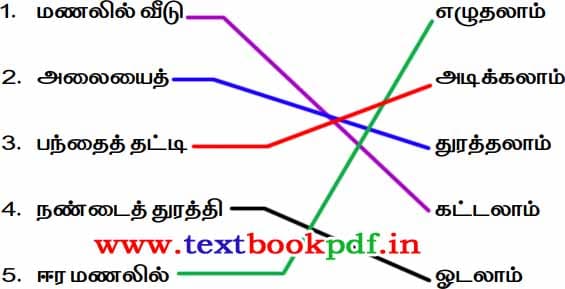 2nd standard - kadarkaraiku pogalam - poruthuga