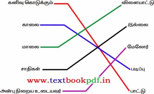 2nd standard - oodi villaiyadu papa - Poruthuga