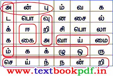 4th Standard - Thirukkural Kathaigal - namaku thevaiyana panpugal