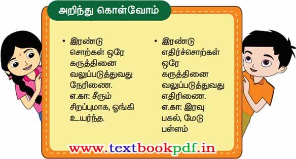 4th Standard - Vidiyum Velai - Arinthu kolvom