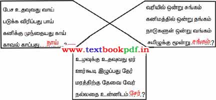 4th Standard - aarainthida vendum - Kuripai padi vidaiyai kodu