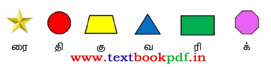 4th Standard - velaiketra kuli - Soll uruvaka purhil