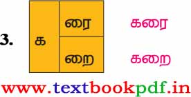 4th Standard - velaiketra kuli - sol eluthuga Sorchodar amaika 