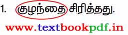 4th standard - Malaiyum ethiroliyum - ezhuvai kandarinthu vattamiduga