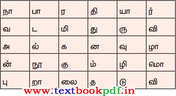 5th Standard - Marpuththodargal - Kurukeluthu puthir