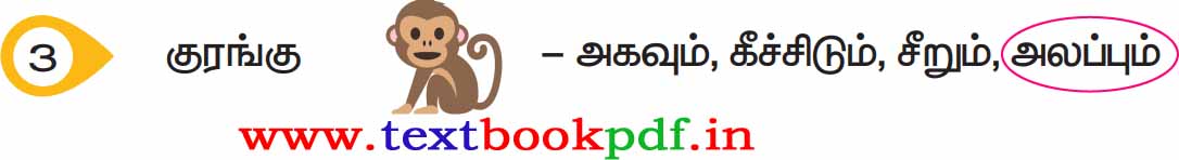 5th Standard - marabu sorkal - uyirinangalin padangaluku uriya oli marbai vattamiduga