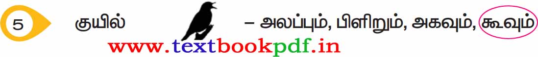 5th Standard - marabu sorkal - uyirinangalin padangaluku uriya oli marbai vattamiduga