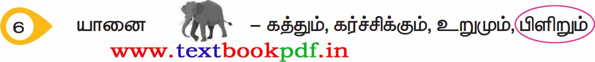 5th Standard - marabu sorkal - uyirinangalin padangaluku uriya oli marbai vattamiduga