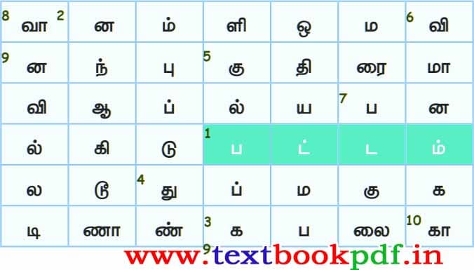 5th Standard - moovidapeyargal - Kuripugalai padithu vidai kandariga