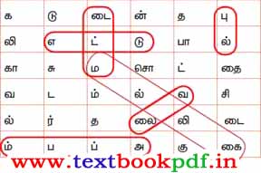 5th Standard - sorthodar amaippu murai - Kandupidithu eluthuga