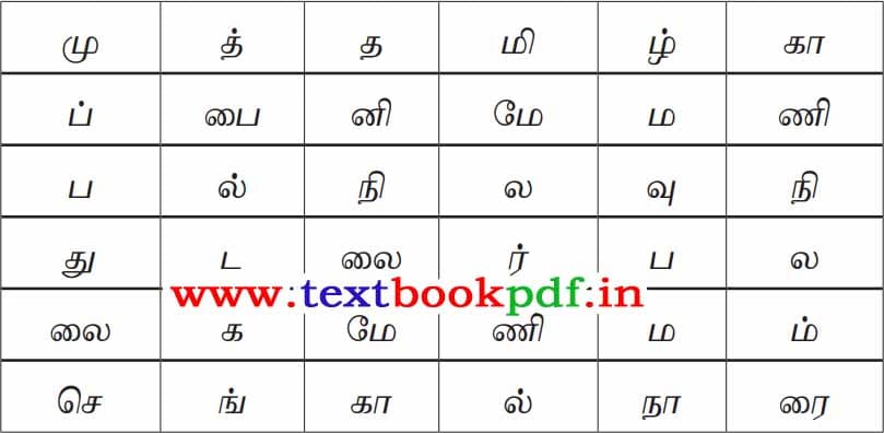 6th Standard - Thirukural