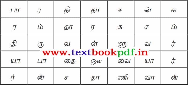 6th Standard - tamil eluthukalin vagaiyum thogaiyum - kattangalil Marainthulla peyargalai kandupidi