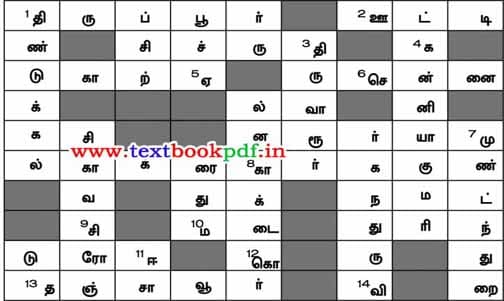 7th Standard Tamil Guide - ani ilakkanam - Kurukeluthuputhir