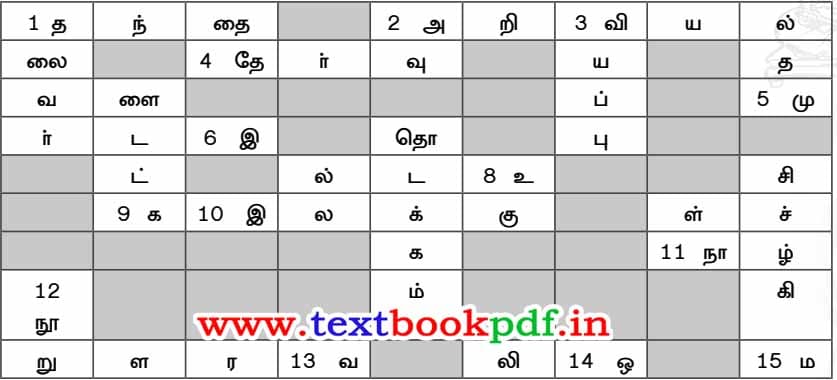 7th Standard Tamil Guide - ilakkiya vagai sorkal - kurkeluthuputhir