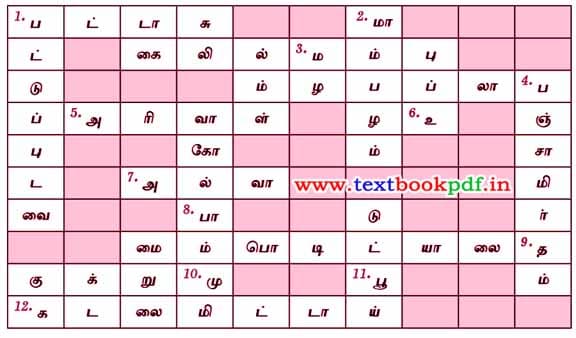 8th Standard - punarchi - Moliyodu vilaiyadu